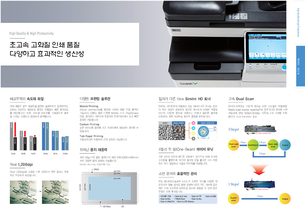파주복사기임대