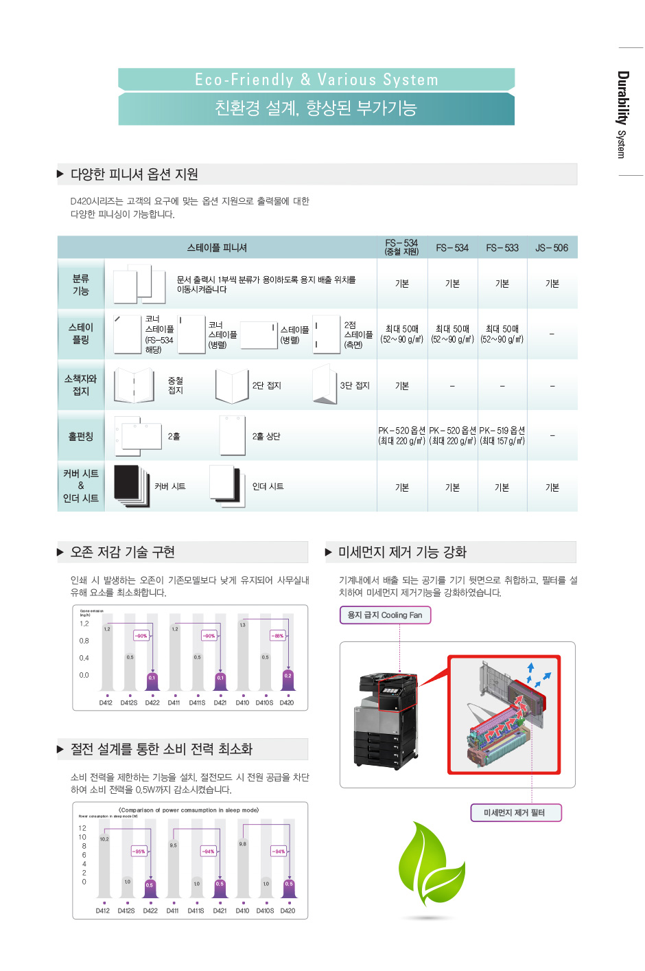 파주복사기임대