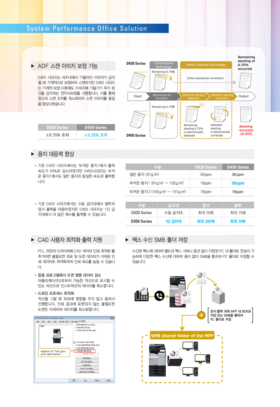 파주복사기임대