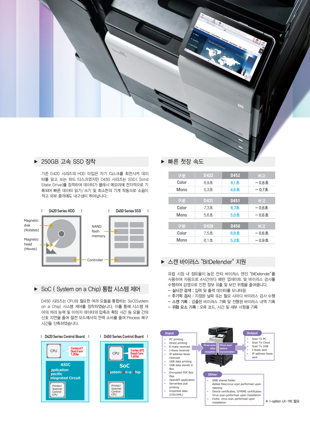 파주복사기임대