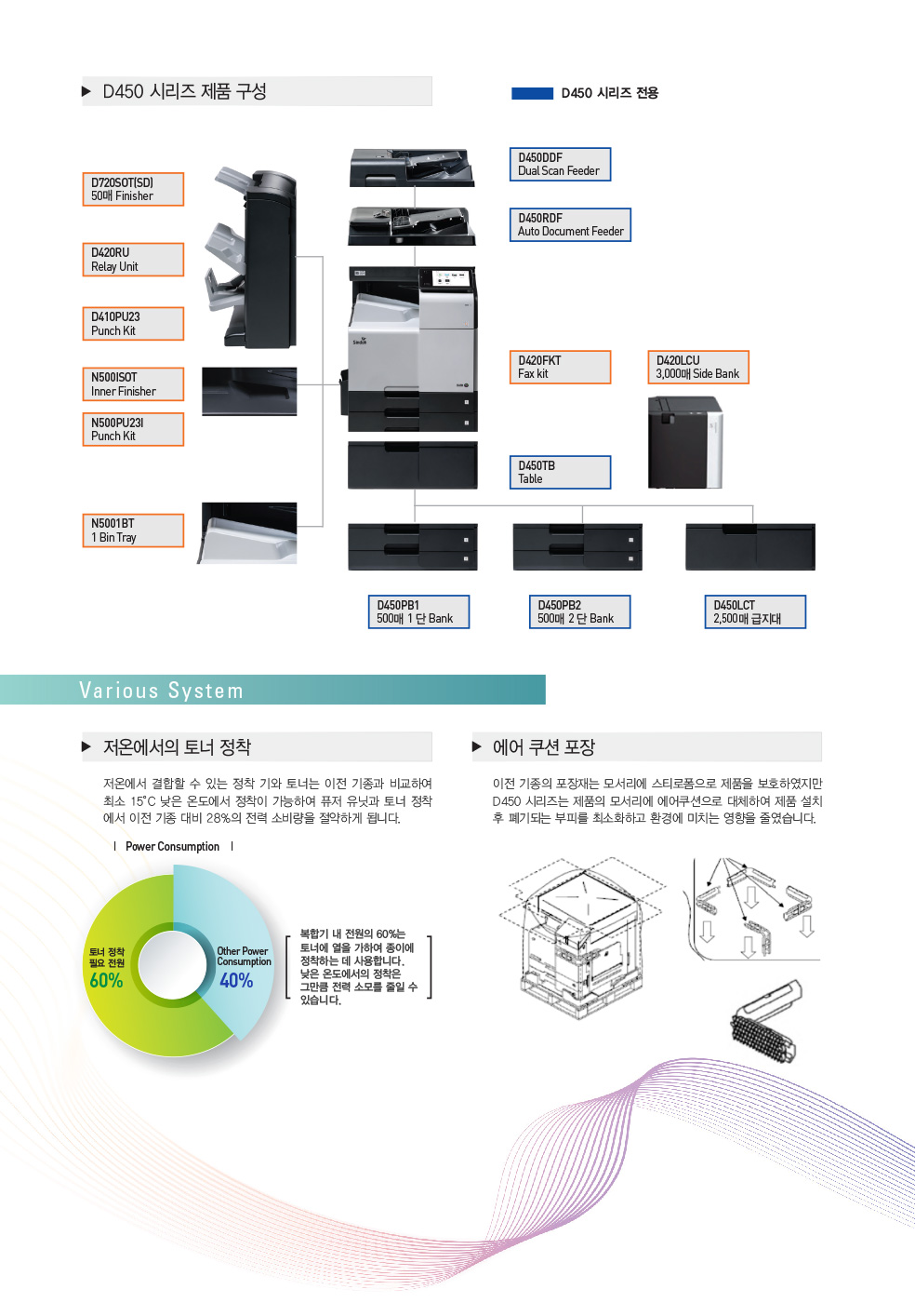 파주복사기임대
