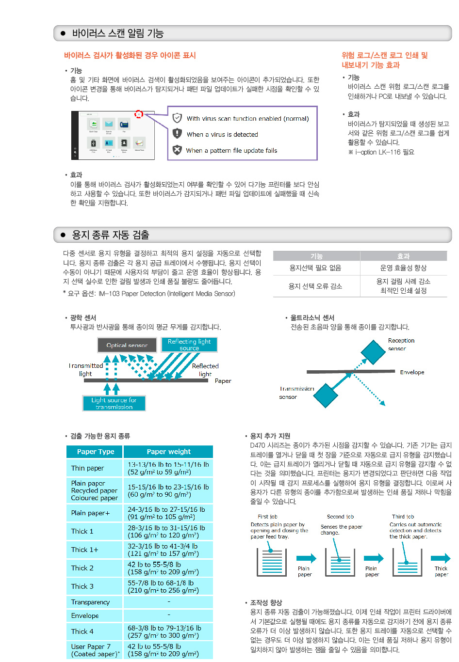 파주복사기임대