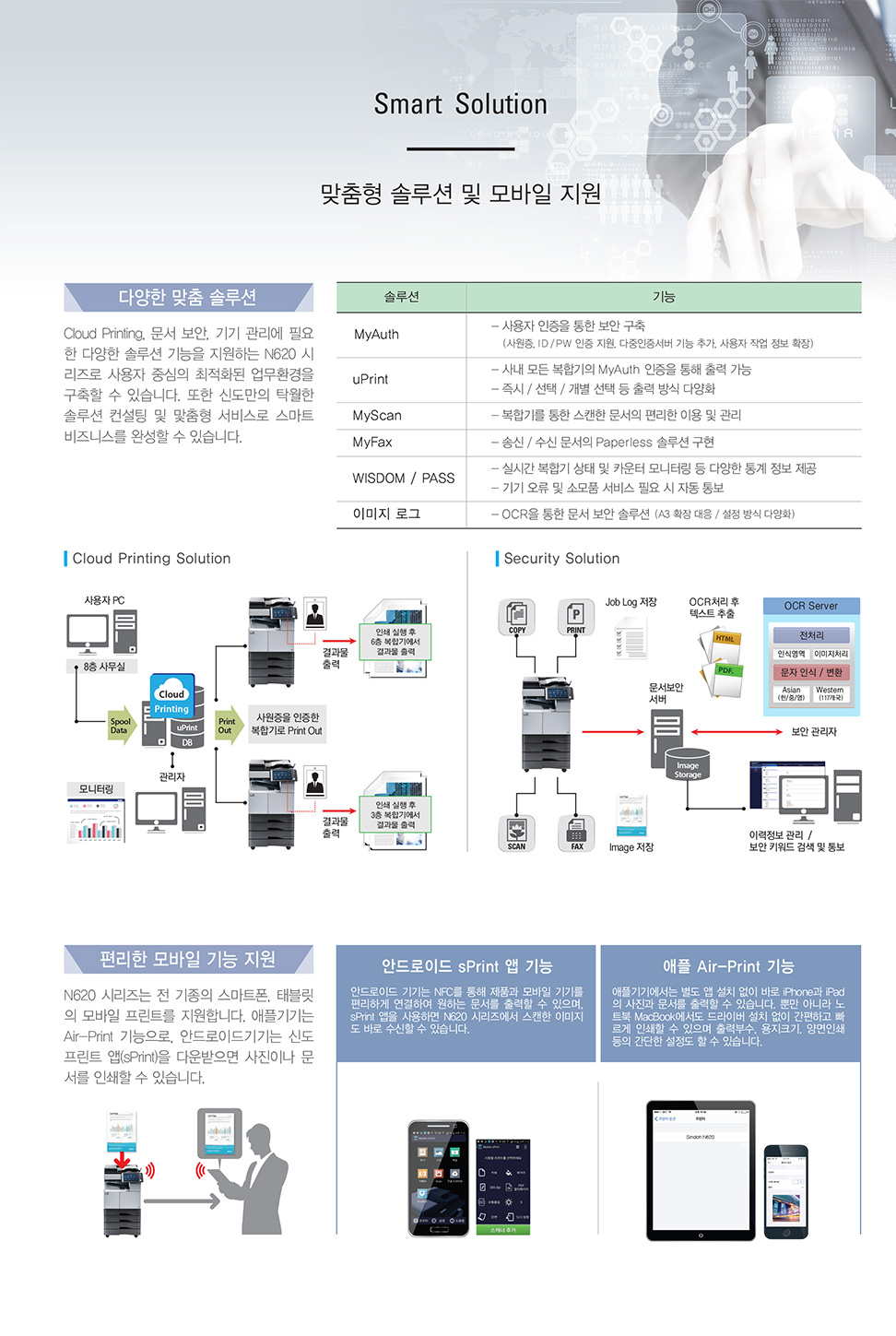 파주복사기임대